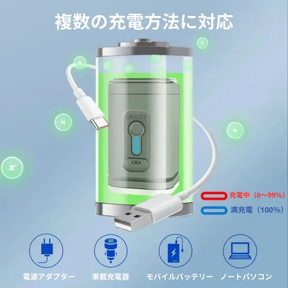 AirZip PowerFlow™ | ふくらます・抜く・照らす、これ一台